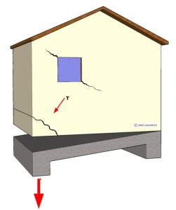 settlement